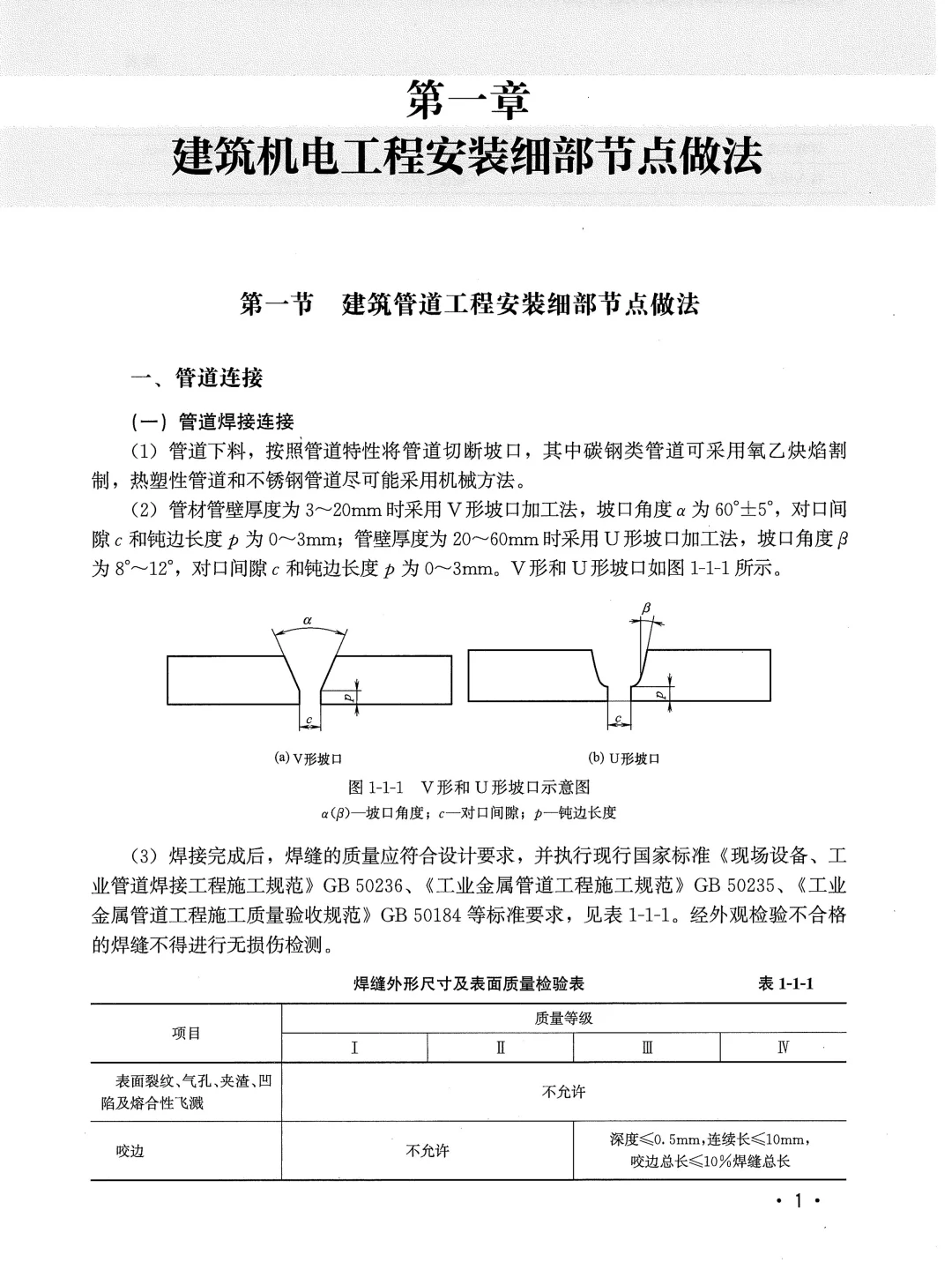 头一次见这么详细的机电工程安装工艺真不错