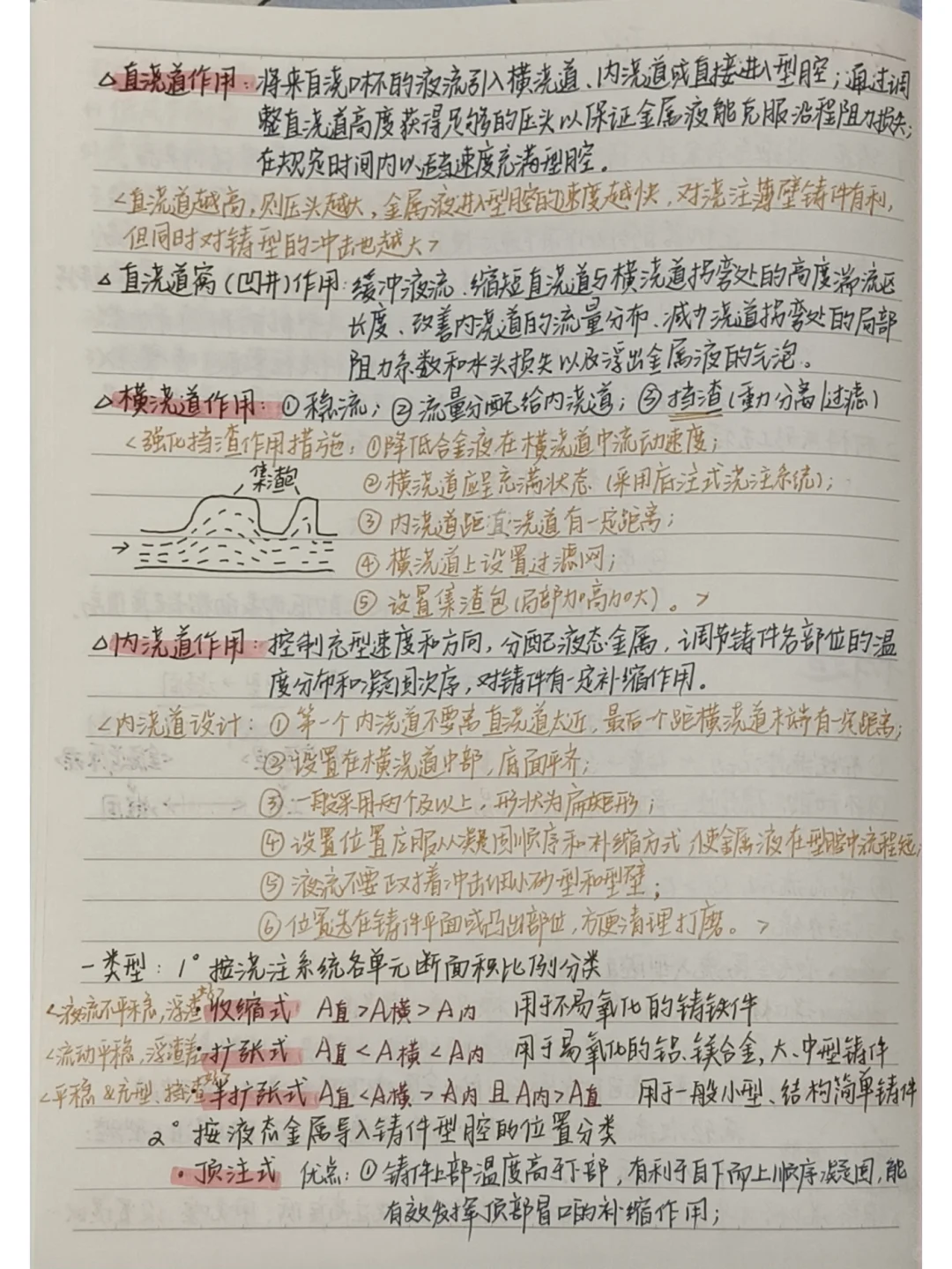 材料加工工程笔记整理 包含铸锻焊知识点