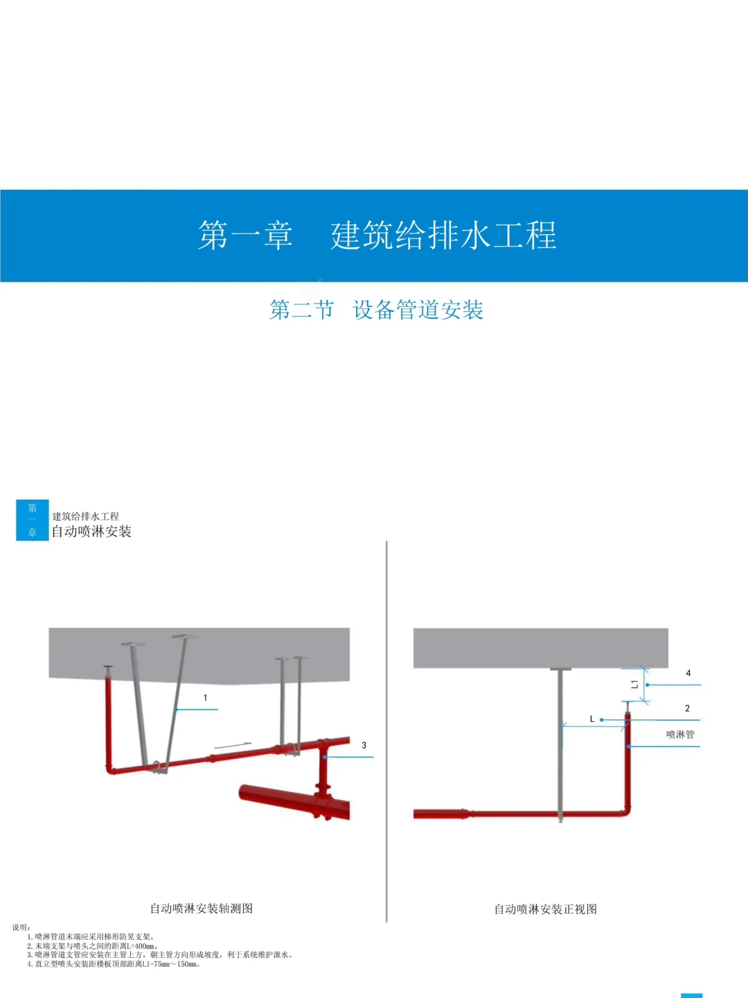 机电安装工艺头一次见这么好用的三维图集