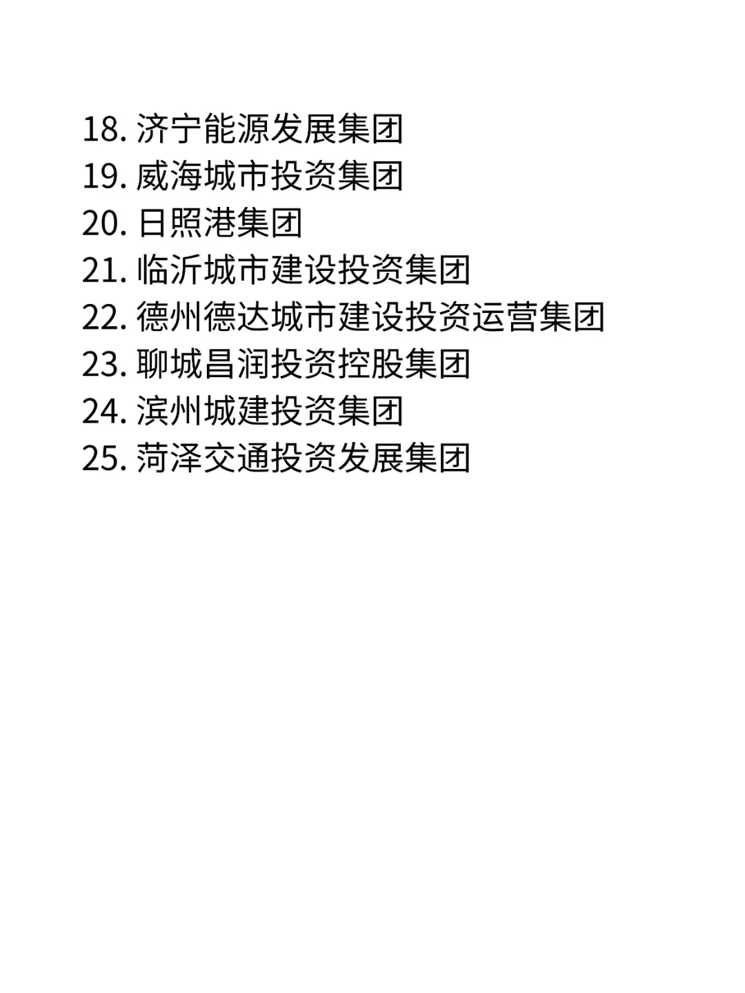 山东央国企｜齐鲁大地80+企业盘点！?