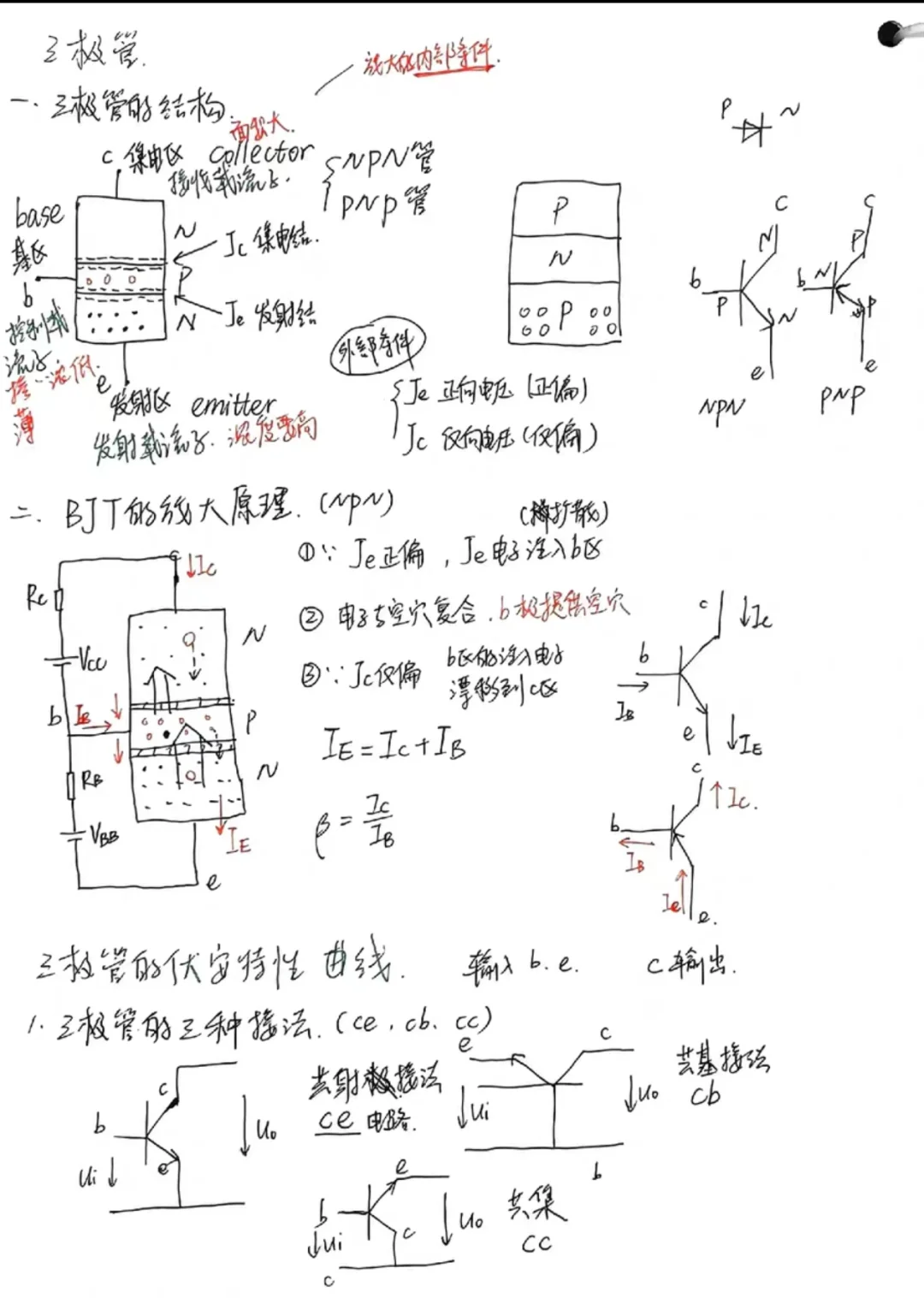 电气工程及其自动化仿真