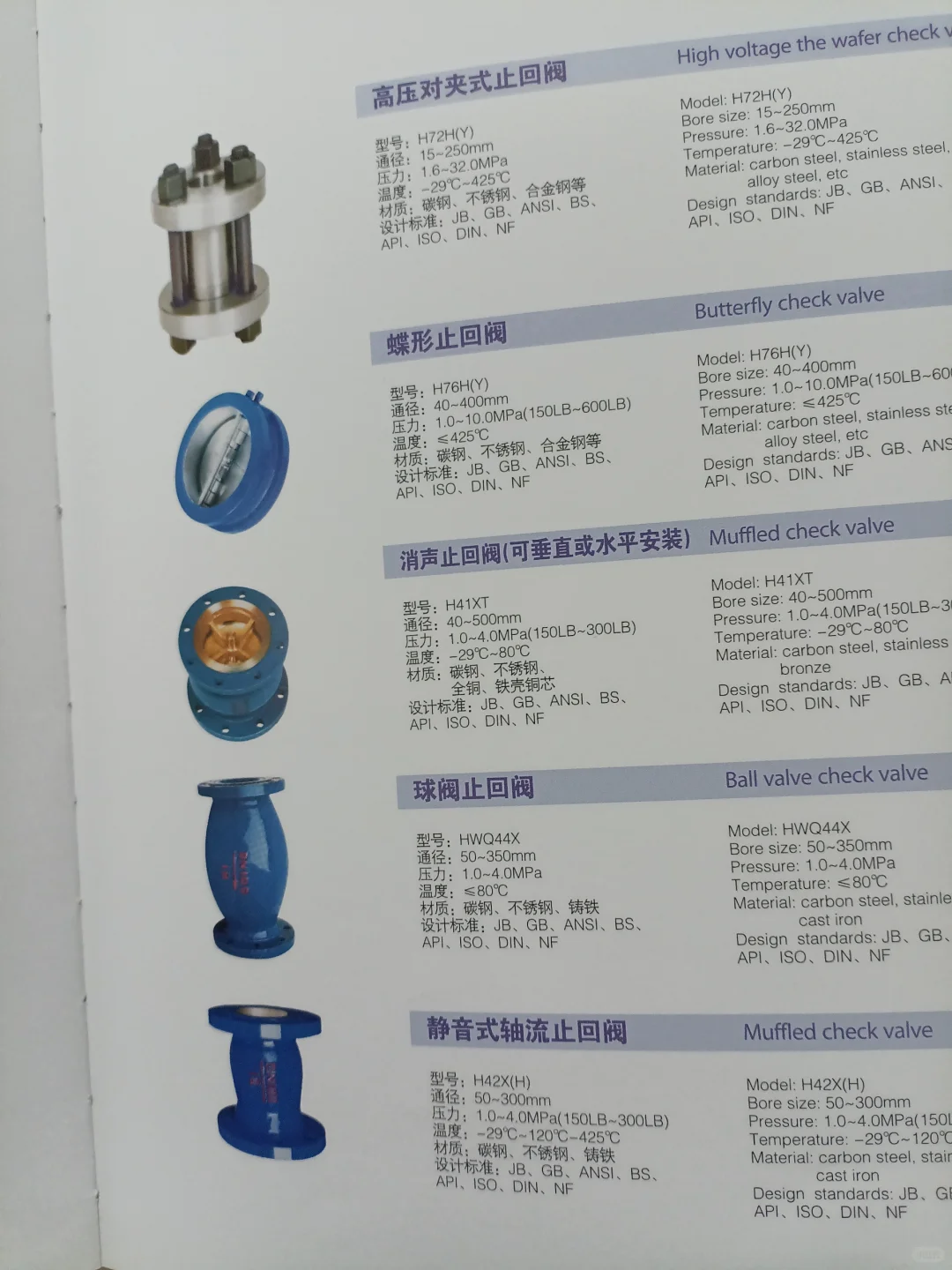 止回阀的前世今生‼️