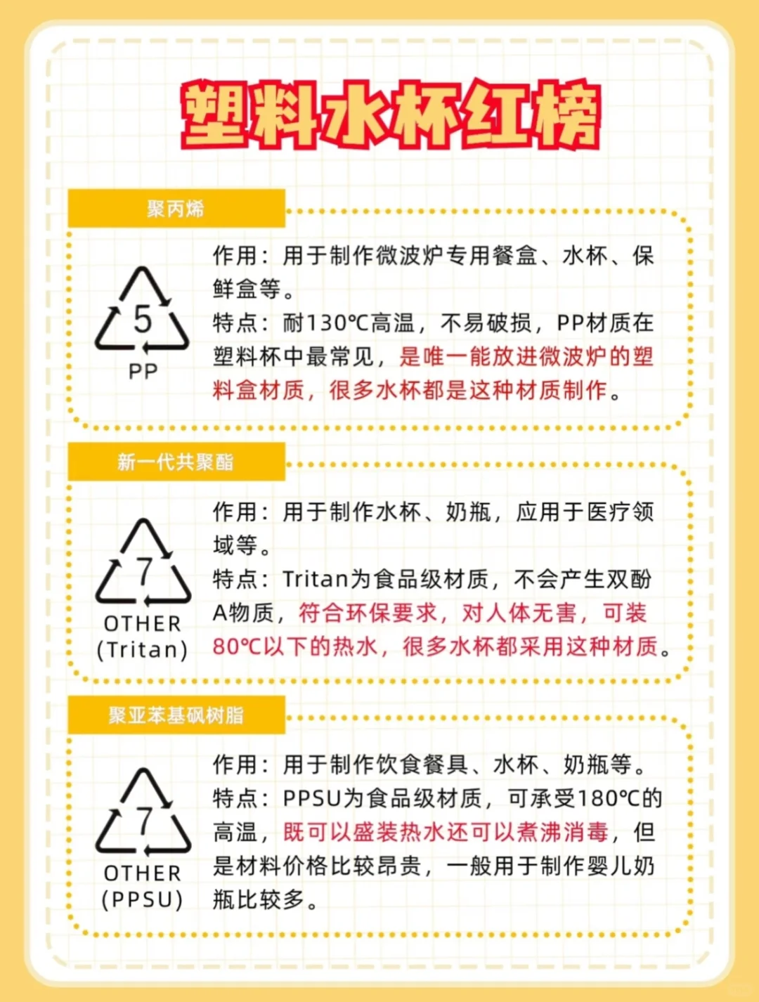 99%不知道的塑料水杯知识，让你欲罢不能