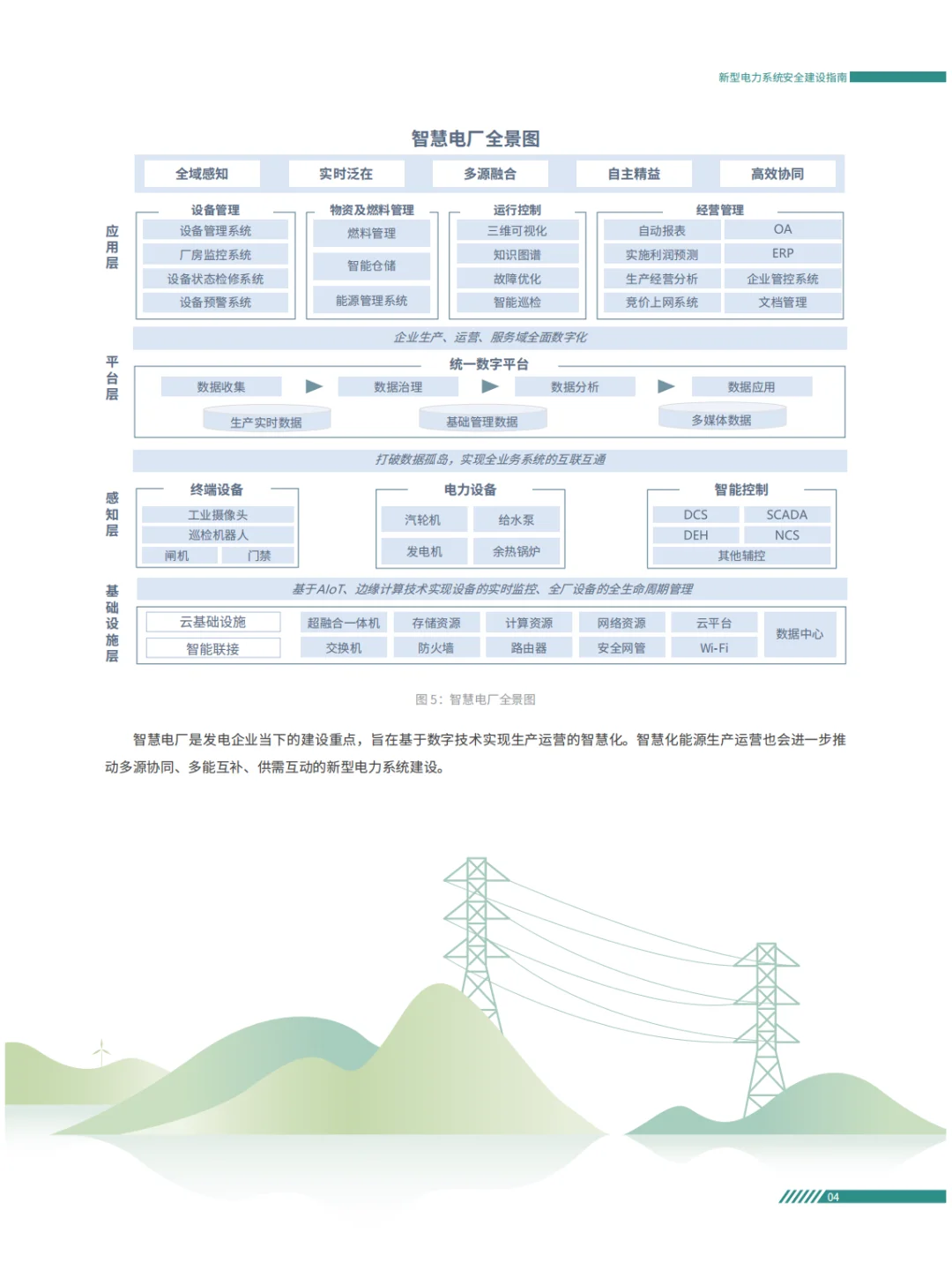 电力系统面临的安全风险及安全防护重点方案