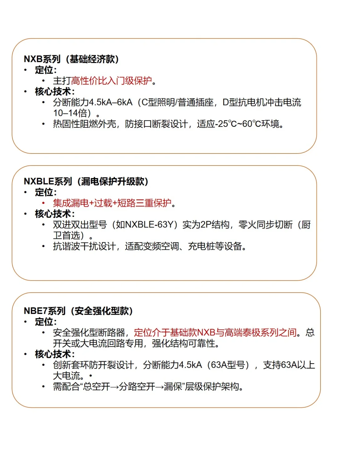 正泰不同系列断路器（空开/漏保）区别