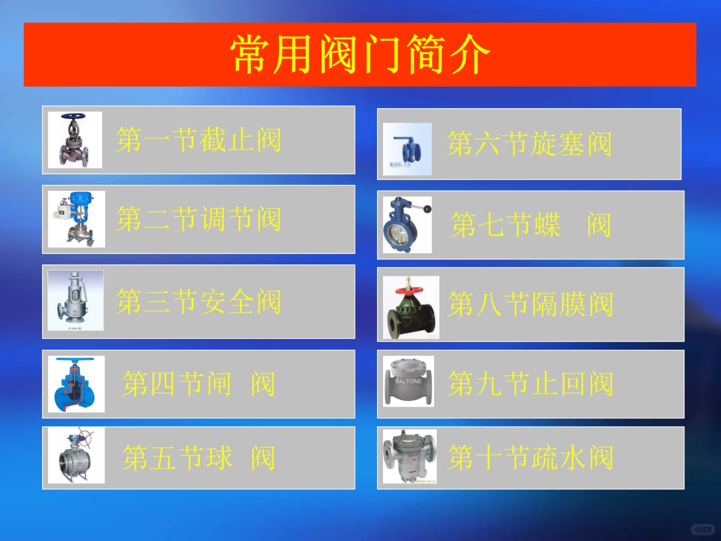 各种阀门故障原因及处理