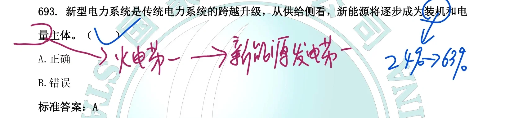 国网企业文化题库中的《新型电力系统》题目