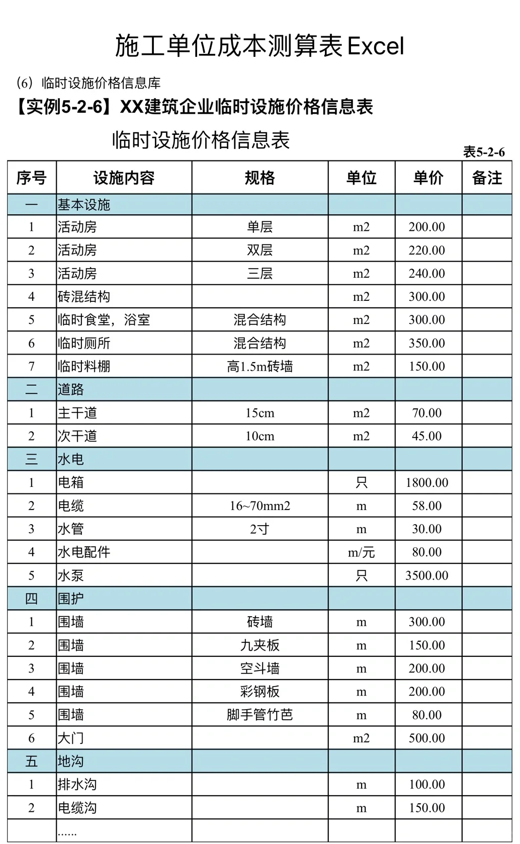 还在被老板追着做成本测算⁉️让你早下班??