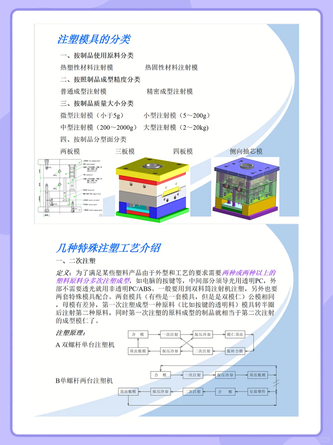 注塑成型工艺缺陷分析