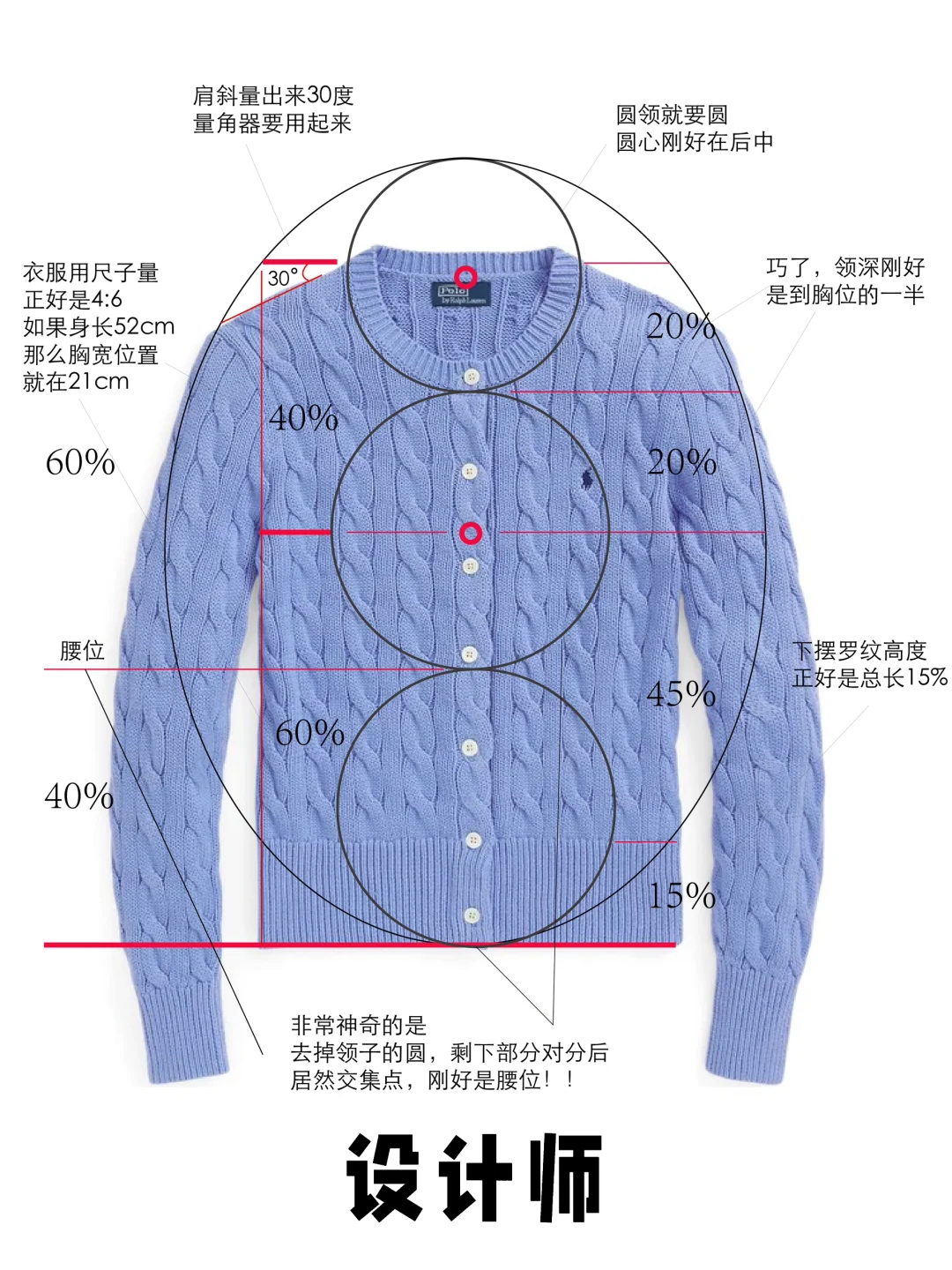 原来挑对衣服这么简单,99% 的人都忽略了这