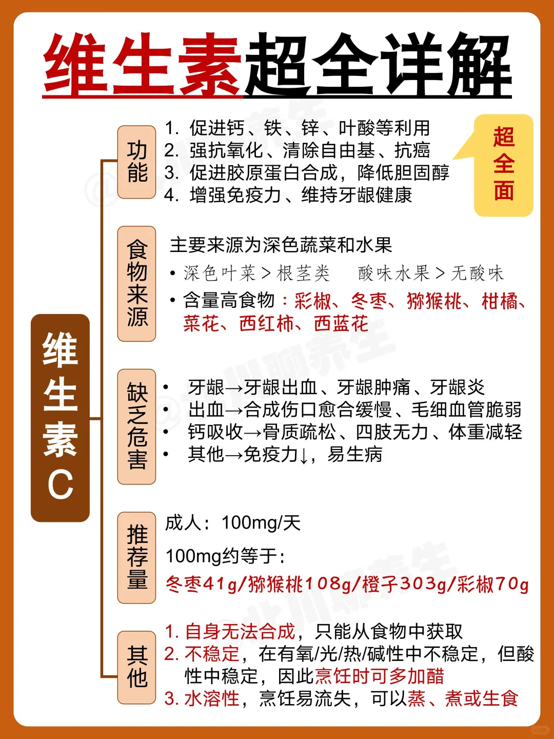 一分钟自测身体缺什么！附维生素超全详解~