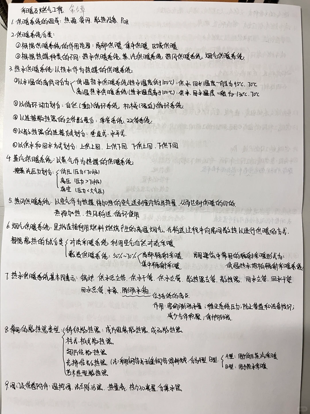 《安装工程识图 第二版》笔记