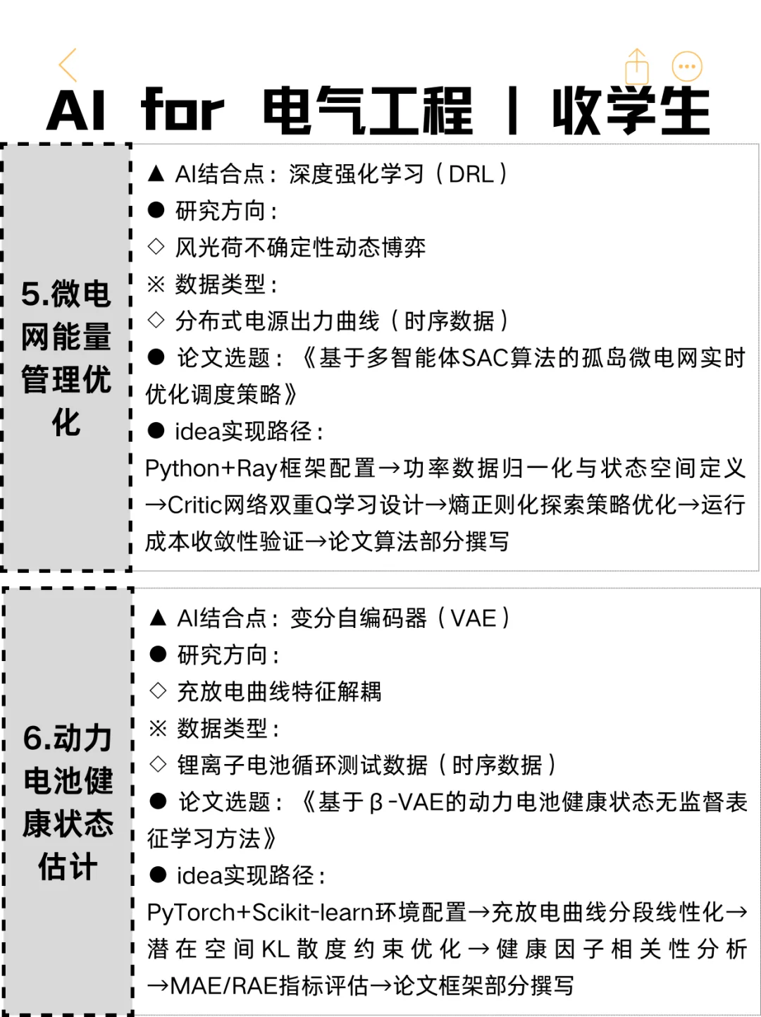 明显感觉到电气工程的新风口已经来了