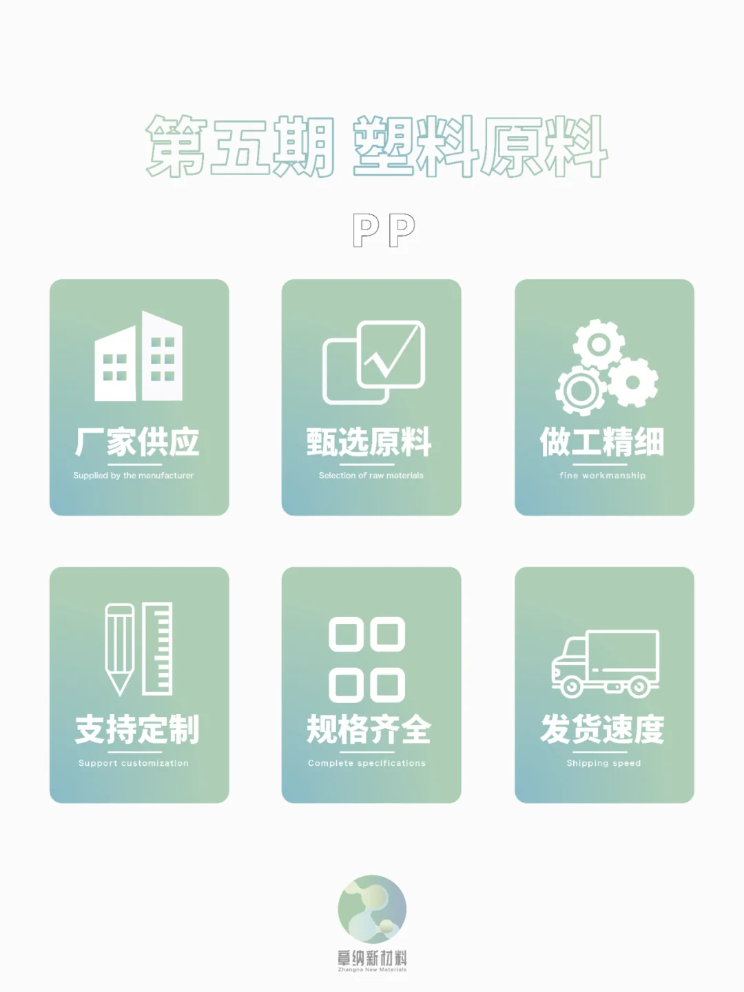 今日分享-第06期-改性塑料 PP