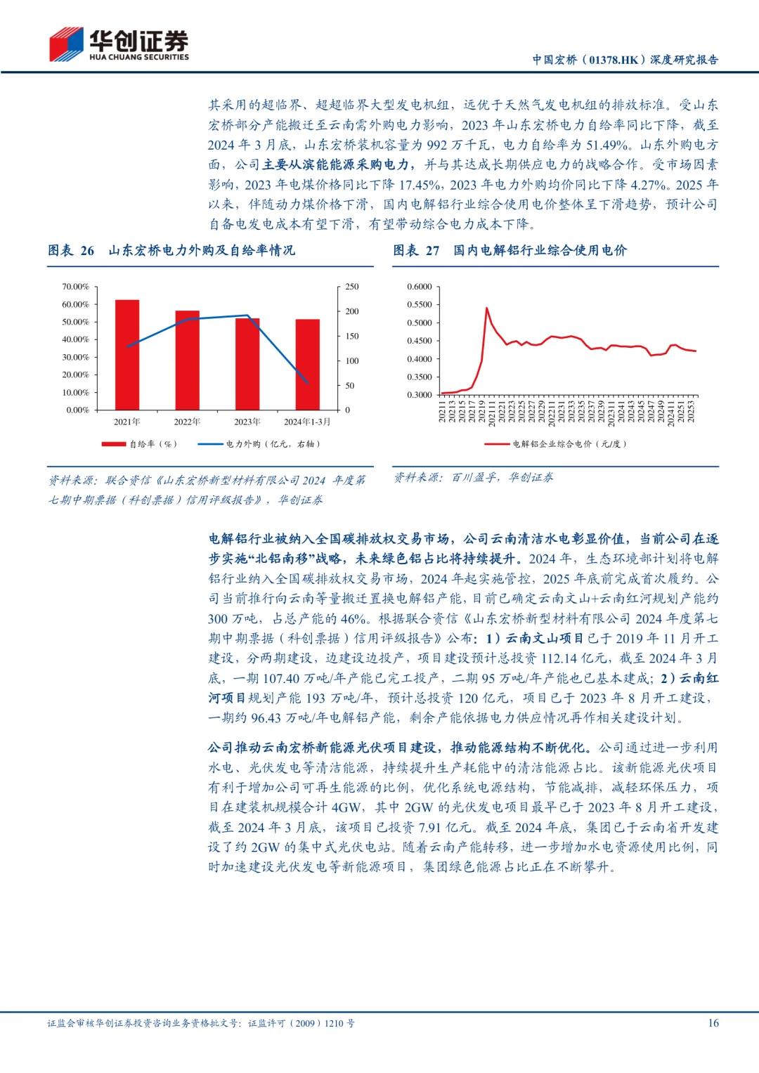 中国宏桥公司研究报告|全球电解铝龙头