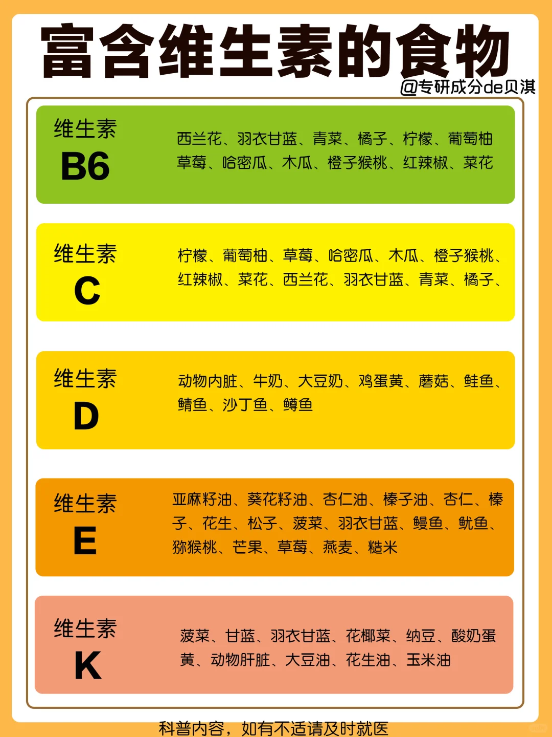 ?缺维生素怎么食补??????