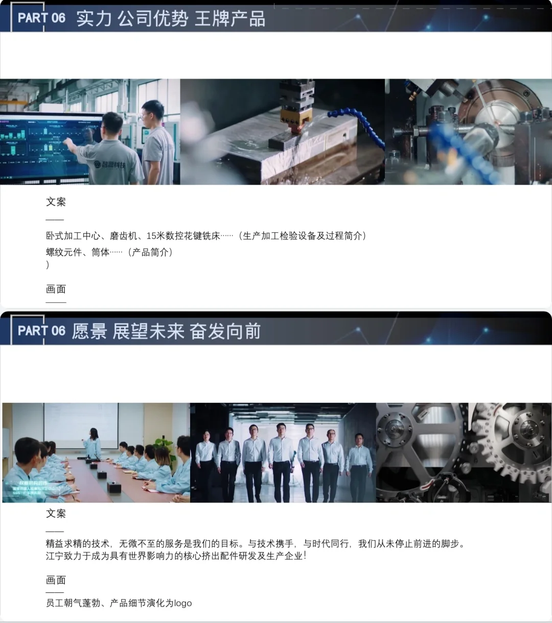 原创文案｜机械制造类企业宣传片方案ppt