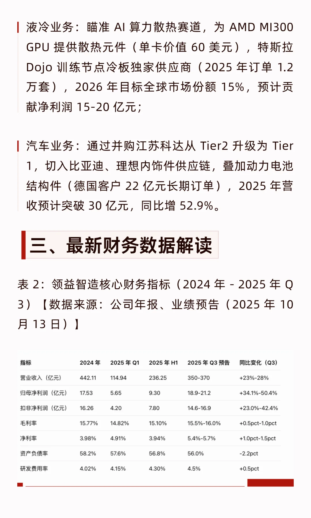 领益智造估值分析（附估值测算）