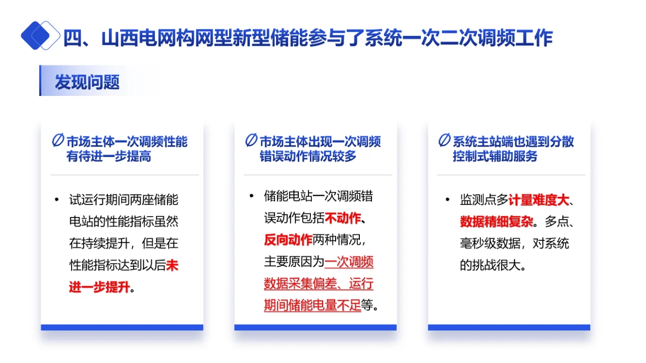 构网型新型储能参与电力系统调频实践与展望