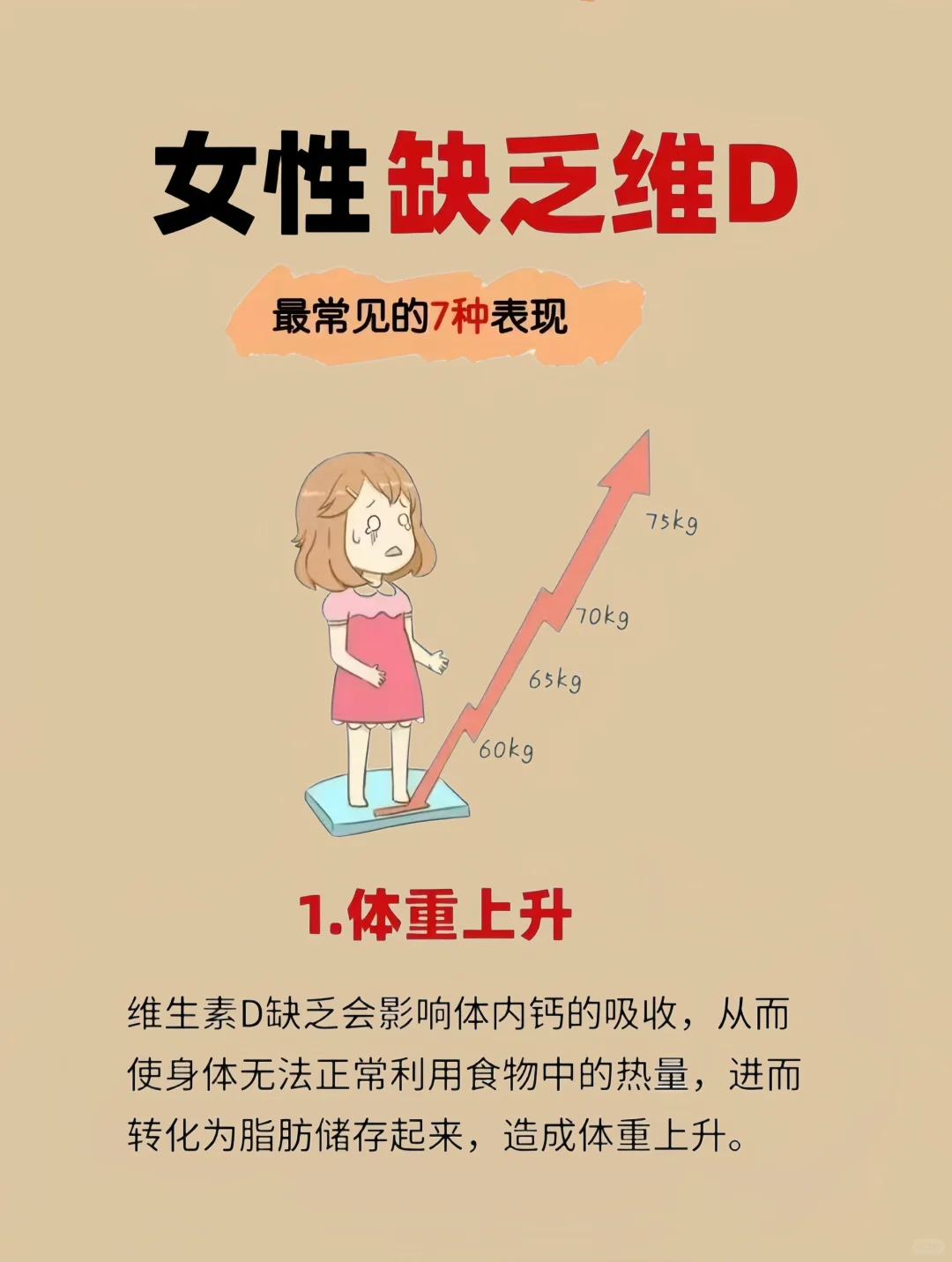 姐妹们?维生素D缺乏真的很常见‼️