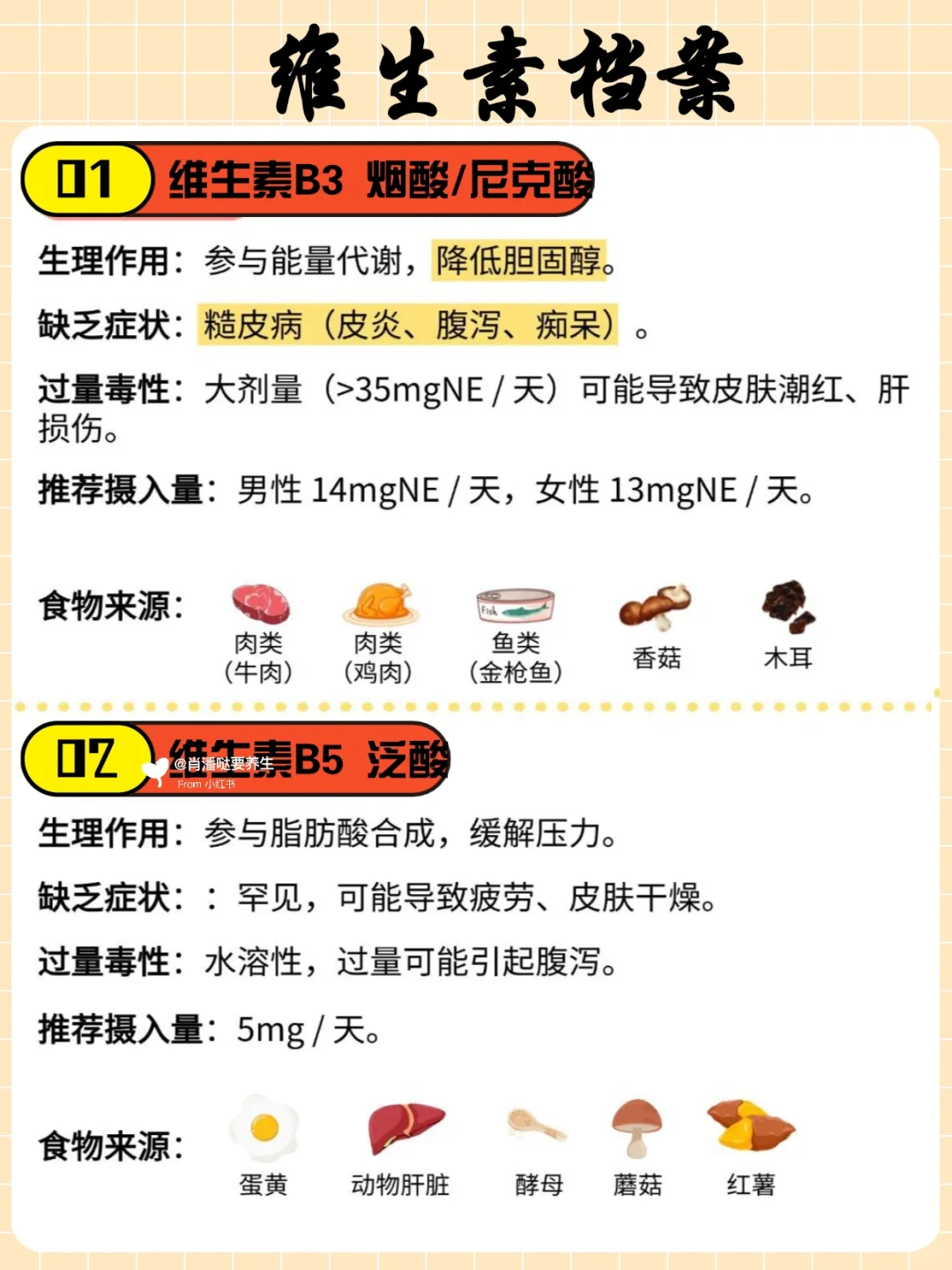 维生素别乱吃❗️小心“补”出问题