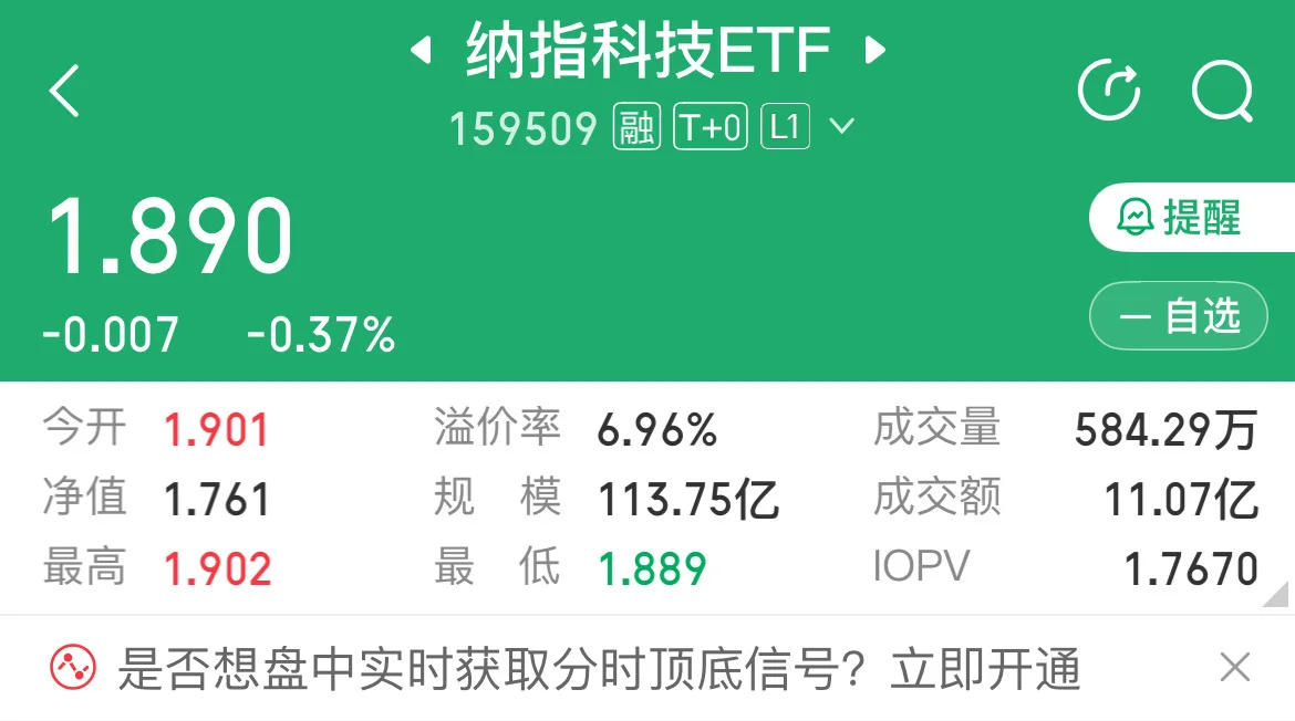 关于场内纳指100ETF的溢价相关知识