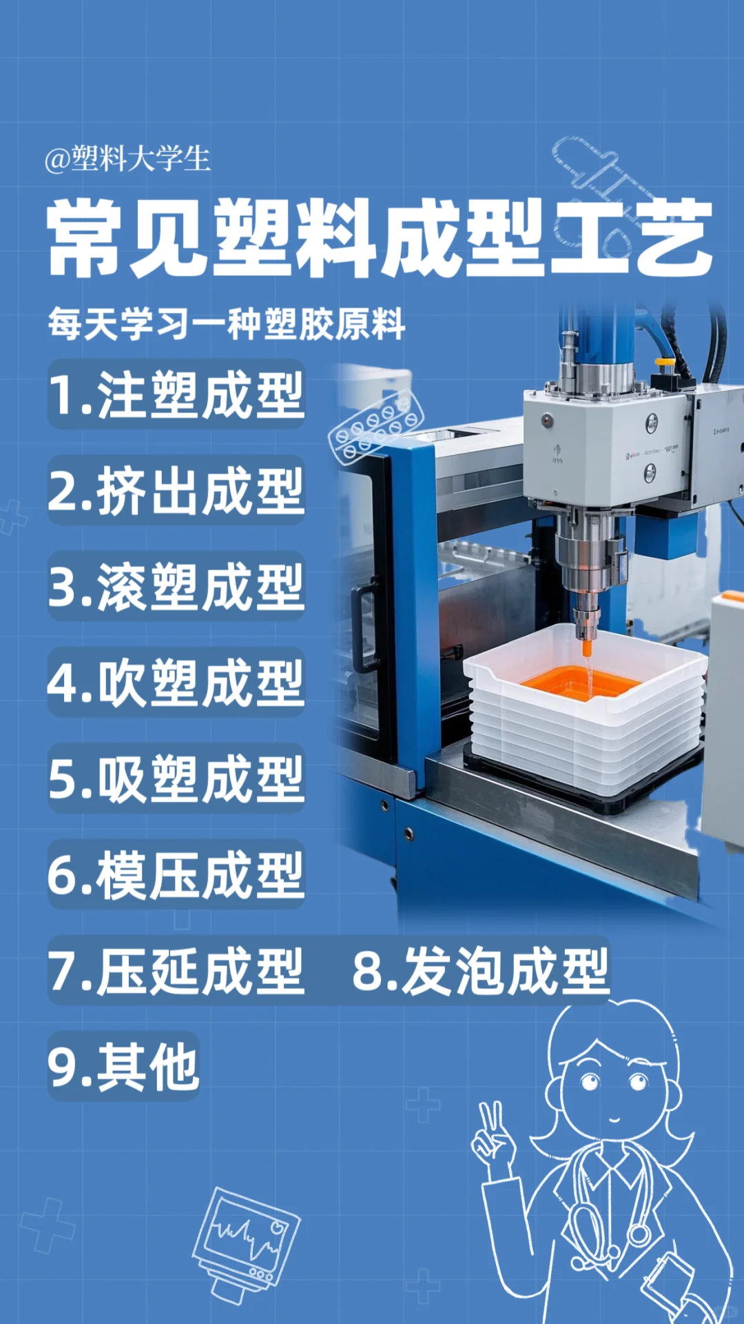 常见塑料成型工艺