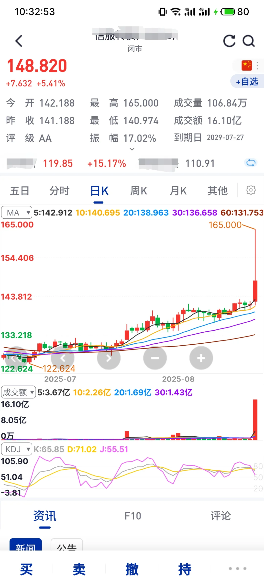 可转债基础知识及运用一:溢价率