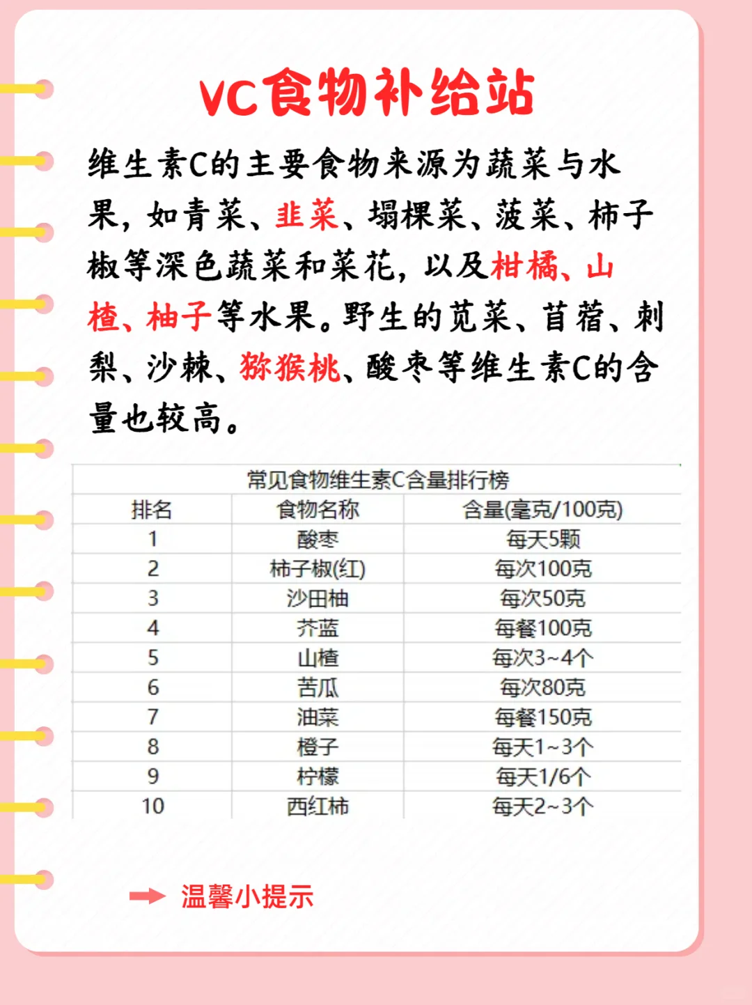 缺乏维生素C的症状，看你中没中
