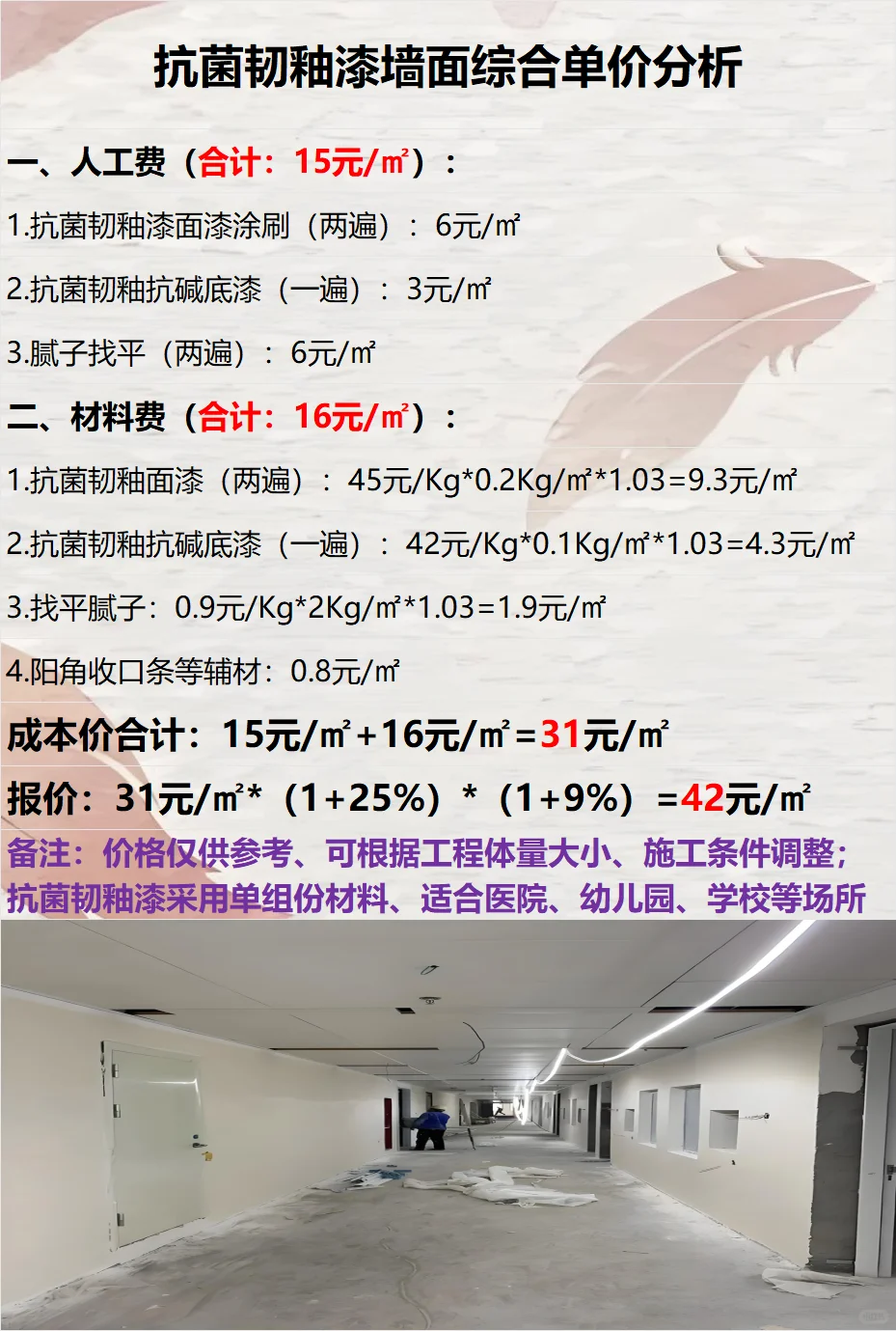 抗菌韧釉漆墙面综合单价分析
