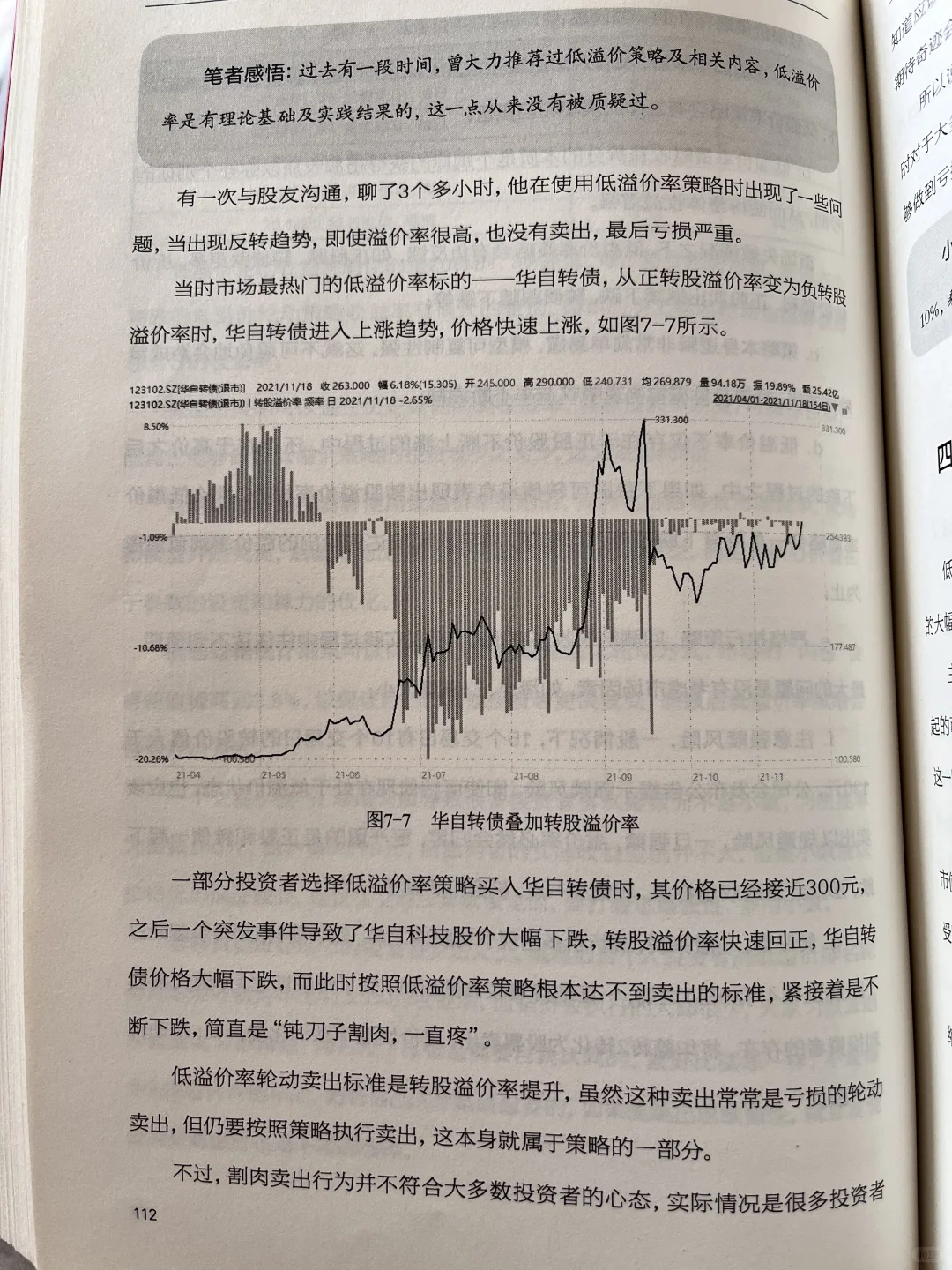 可转债-低溢价率策略