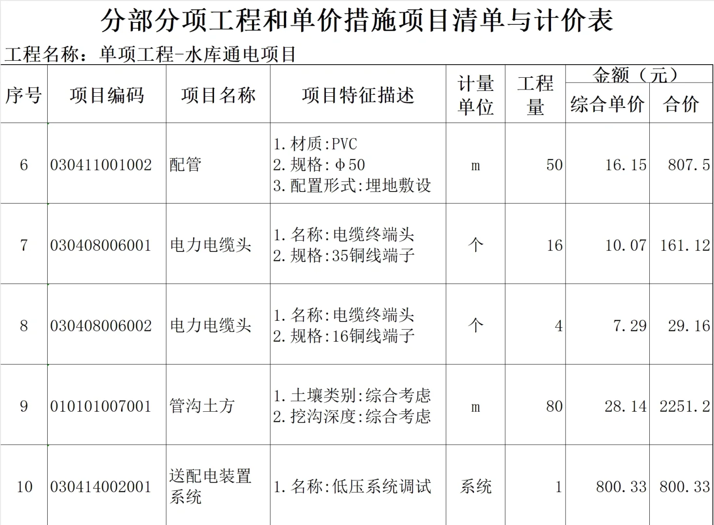 水库电气工程～数据?参考