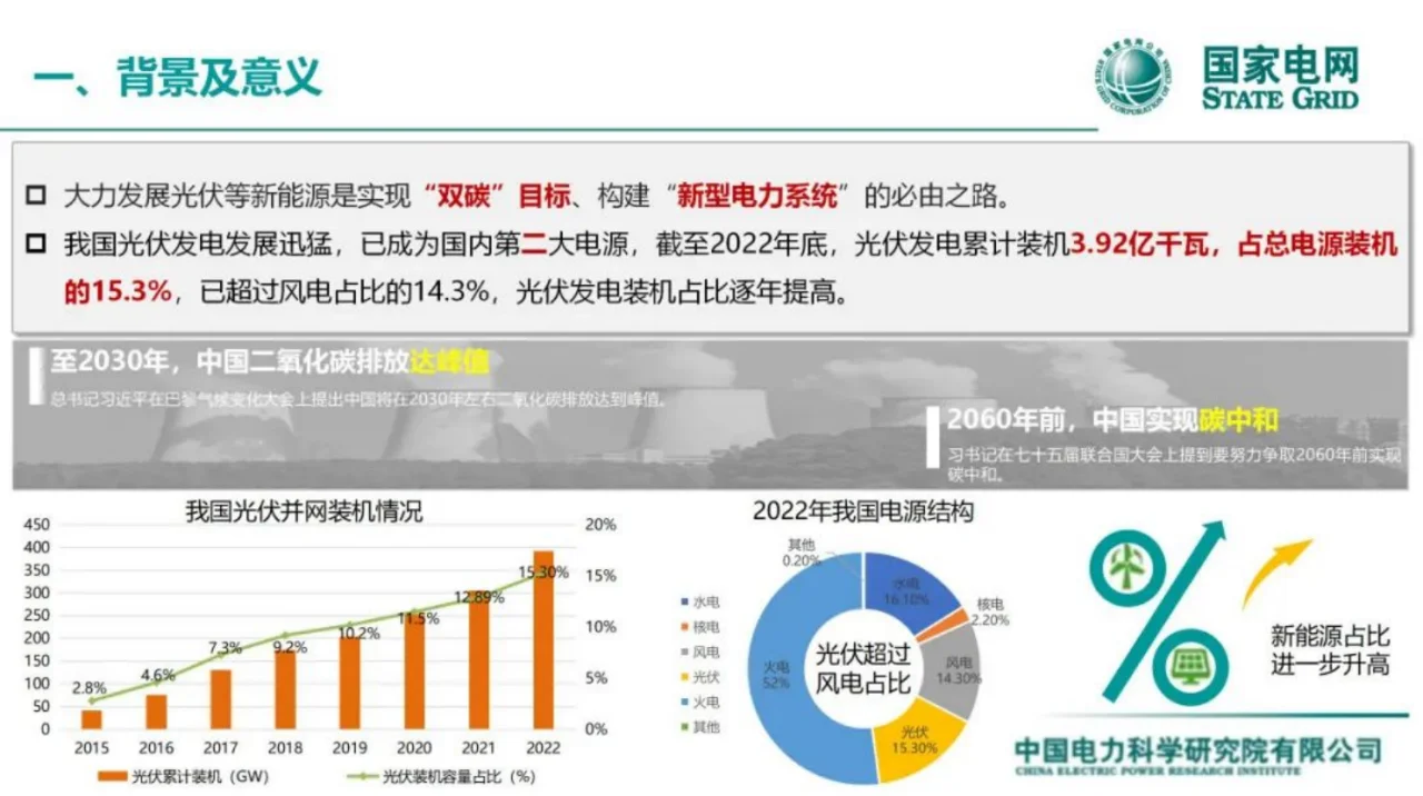国网：面向新型电力系统的光储并网关键技术