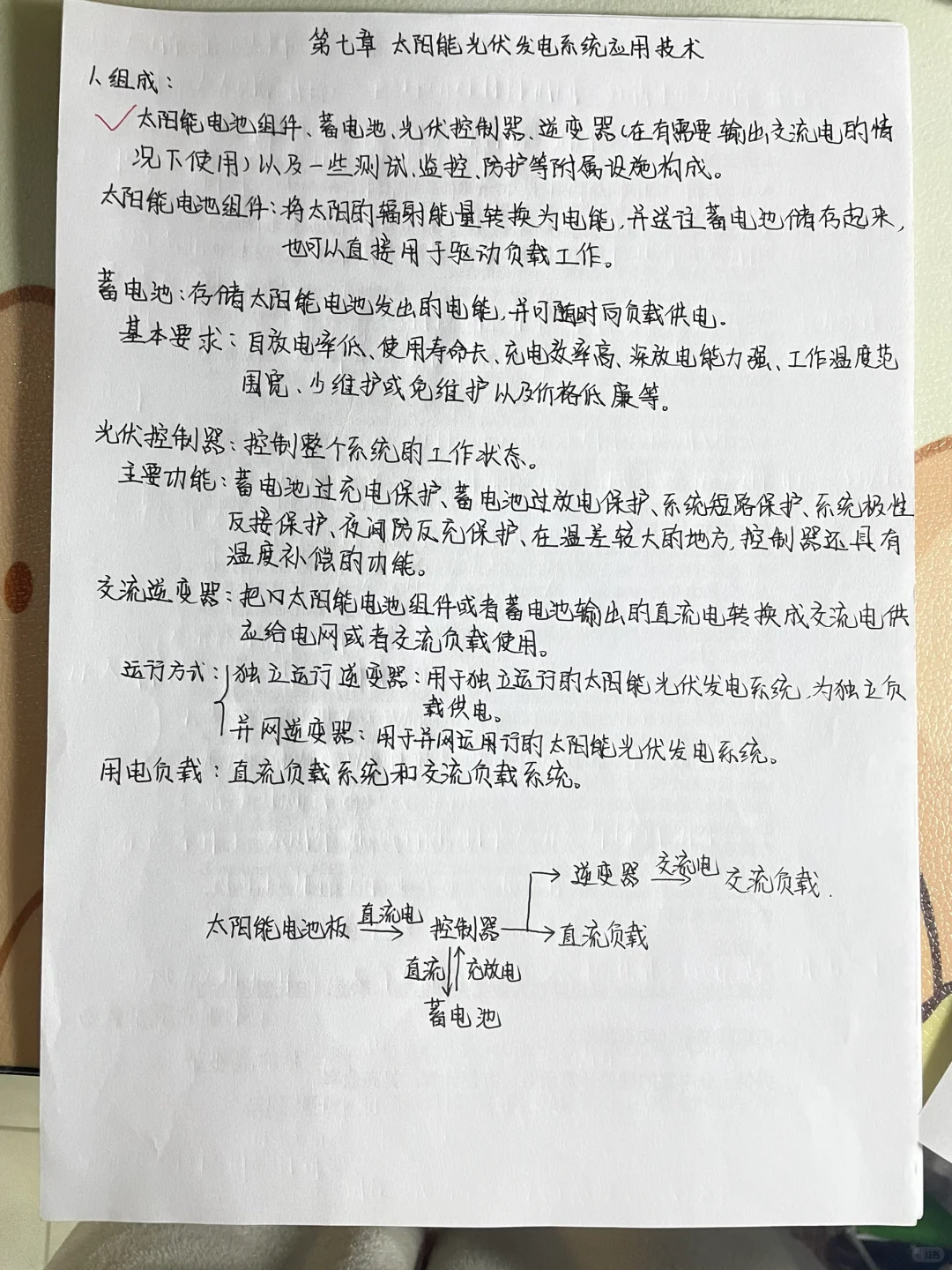 太阳能发电技术