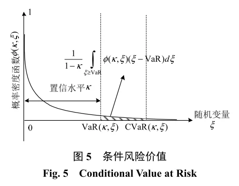 ⚡️ 新型电力系统如何应对极端天气？