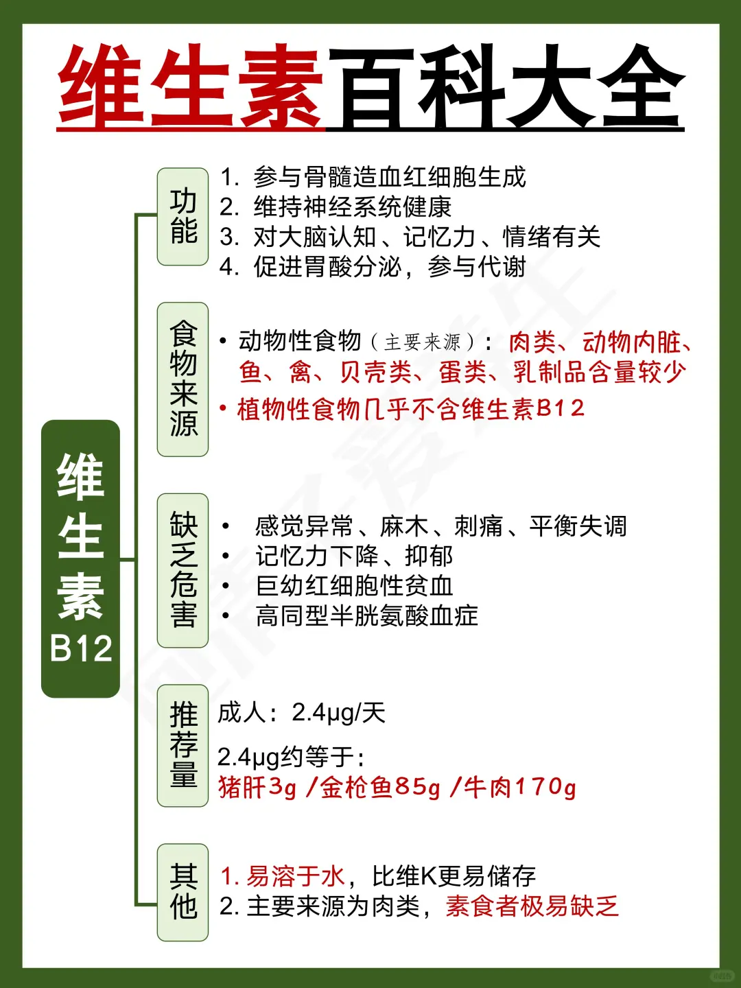 补剂别乱吃‼️维生素百科大全（超全）