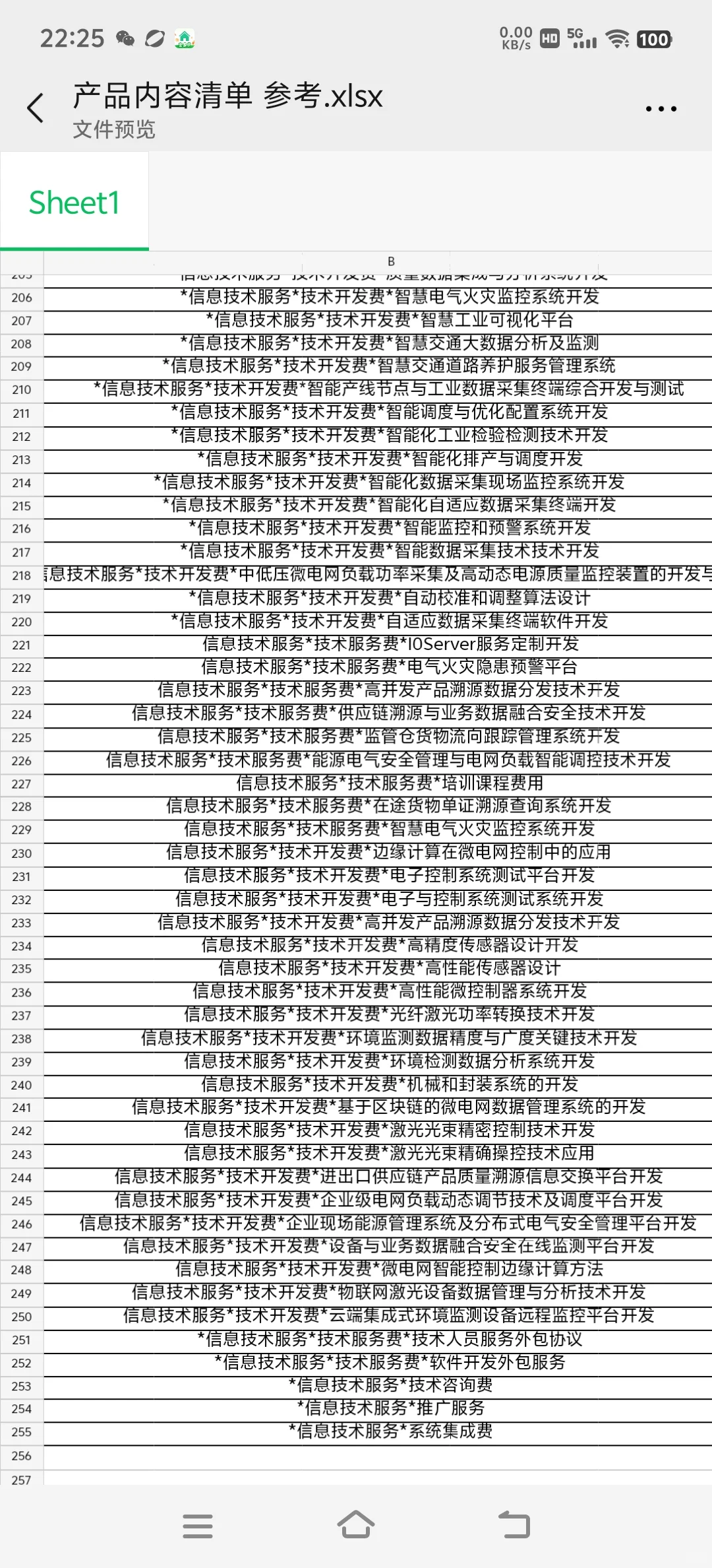 各种技术软件，工业设备，电子产品贸易增量