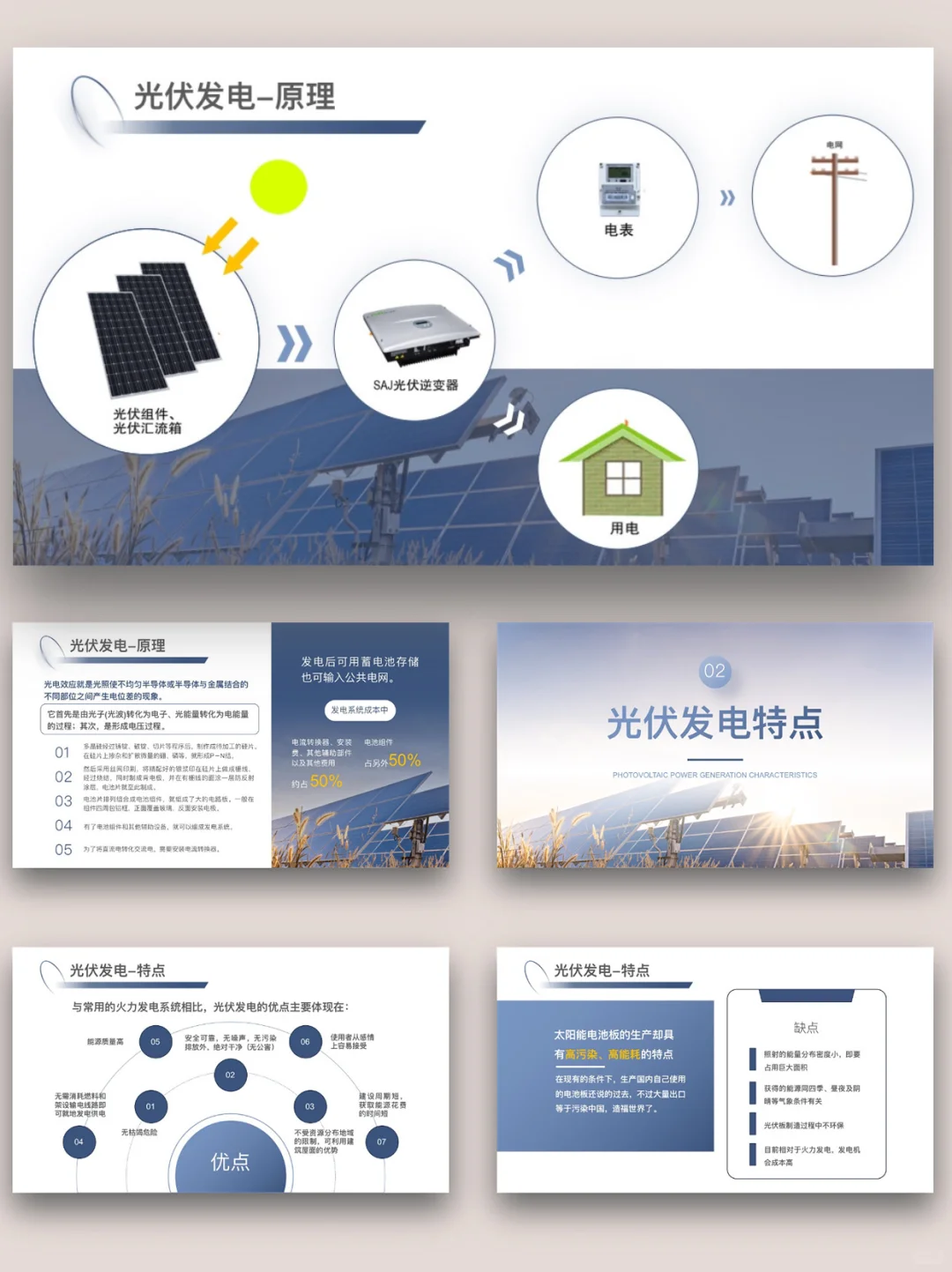 【182】光伏发电科技PPT