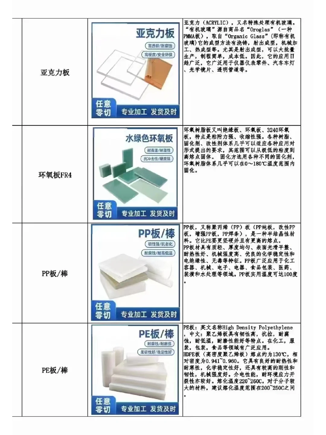 特种工程塑料，绝缘塑胶材料，支持零切