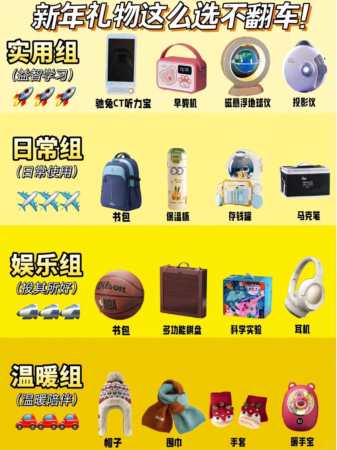 新年送娃礼物不踩雷?这分类也太贴心了吧