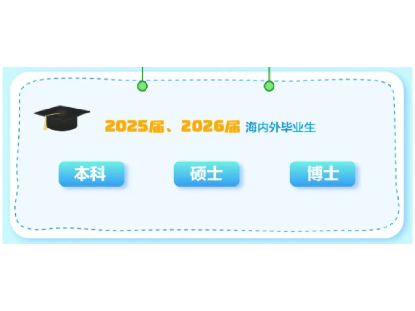 秋招再爱25届一次?