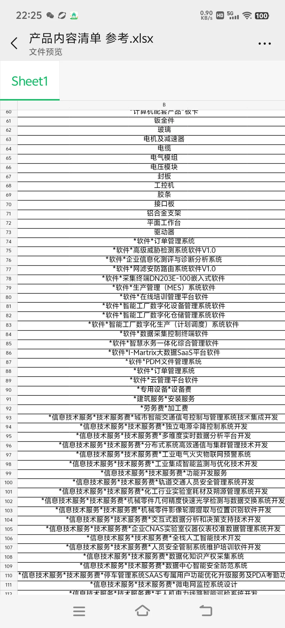 各种技术软件，工业设备，电子产品贸易增量
