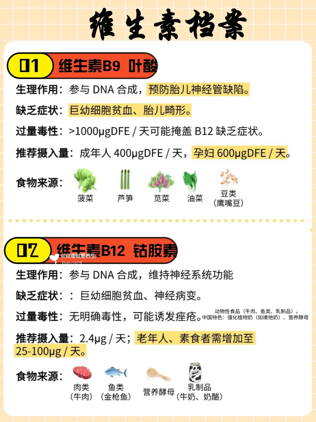 维生素别乱吃❗️小心“补”出问题