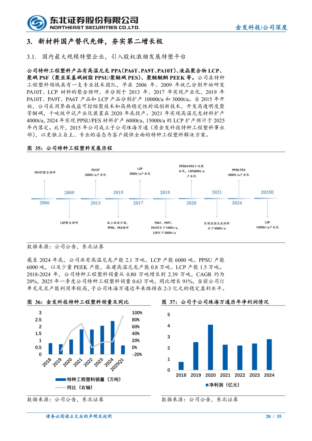 金发科技公司研究报告|改性塑料领跑者