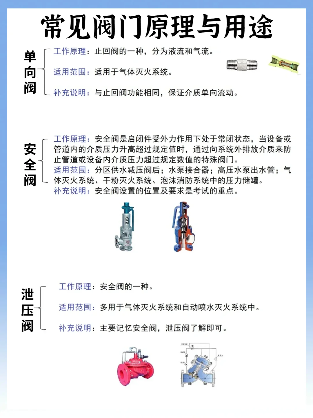 九命！我终于把阀门知识搞懂了