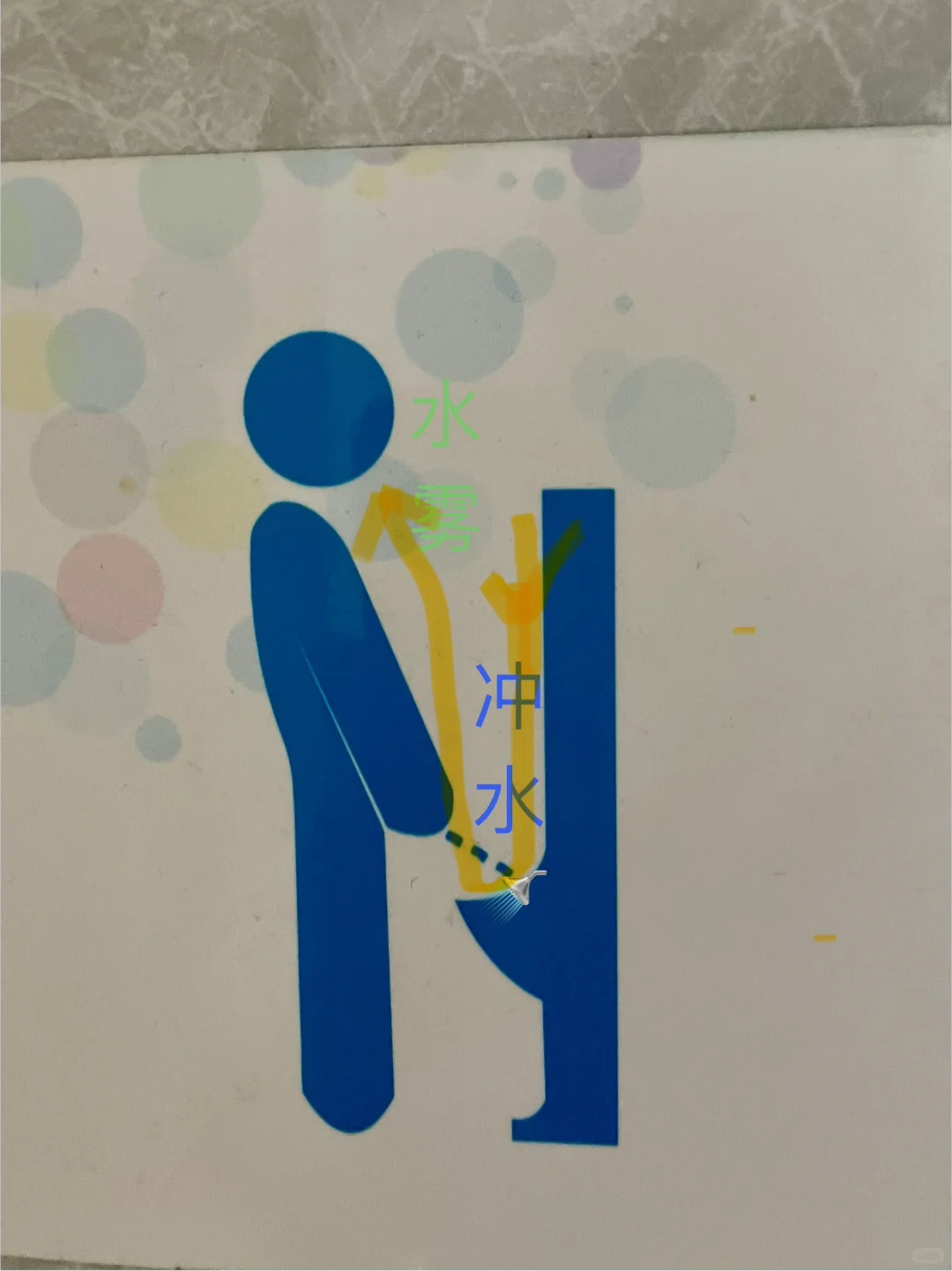 女生止步：男厕所一个堪比自动投毒的设计