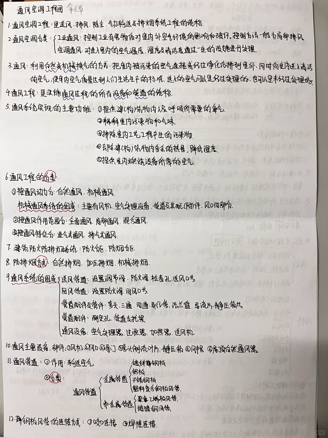 《安装工程识图 第二版》笔记