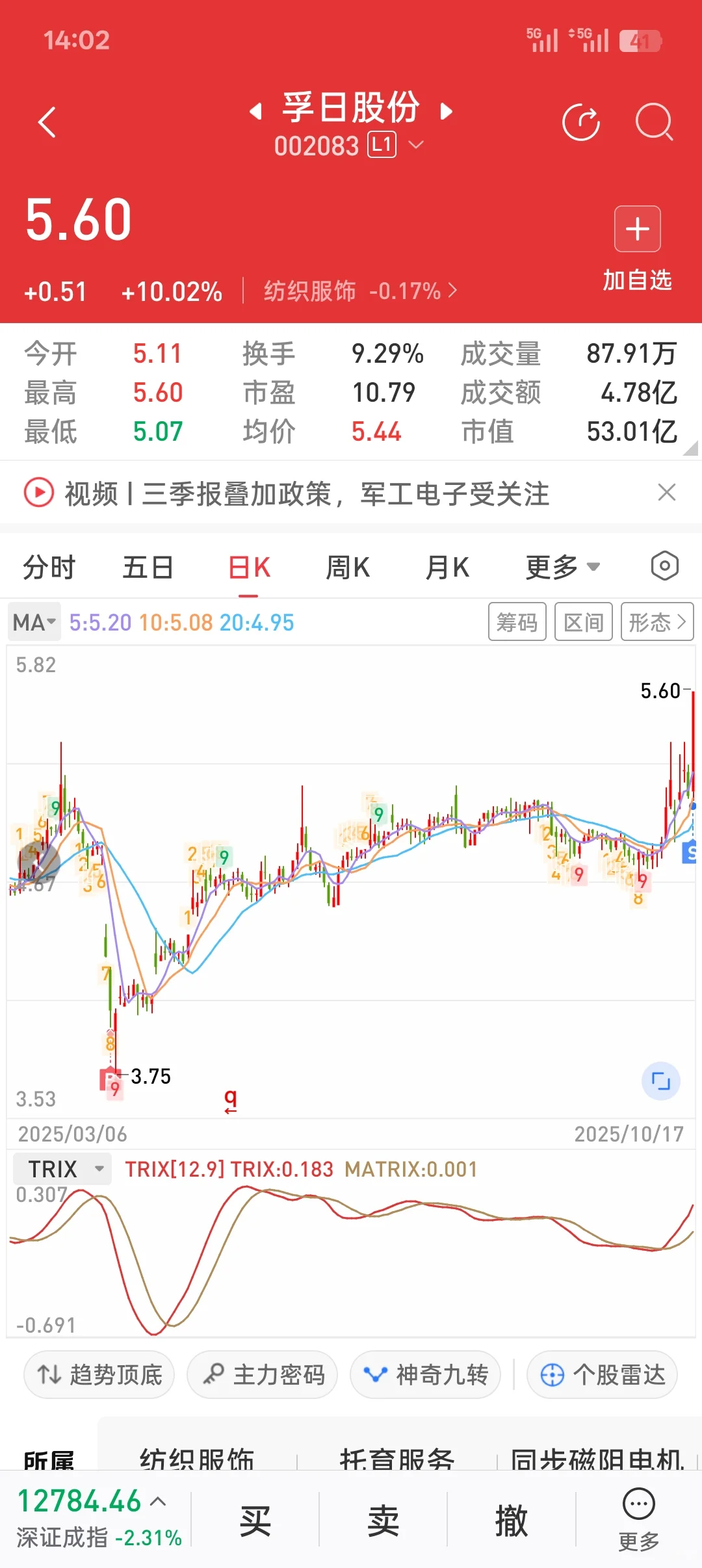 孚日股份 纺织服饰行业