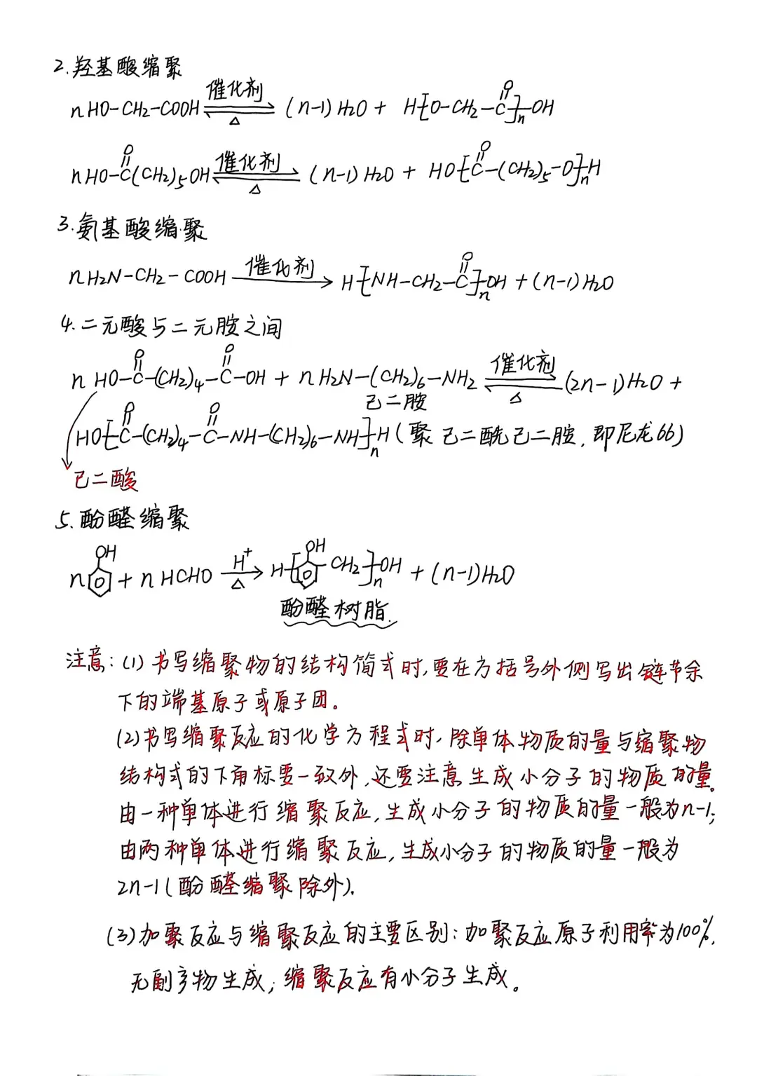 合成高分子的基本方法