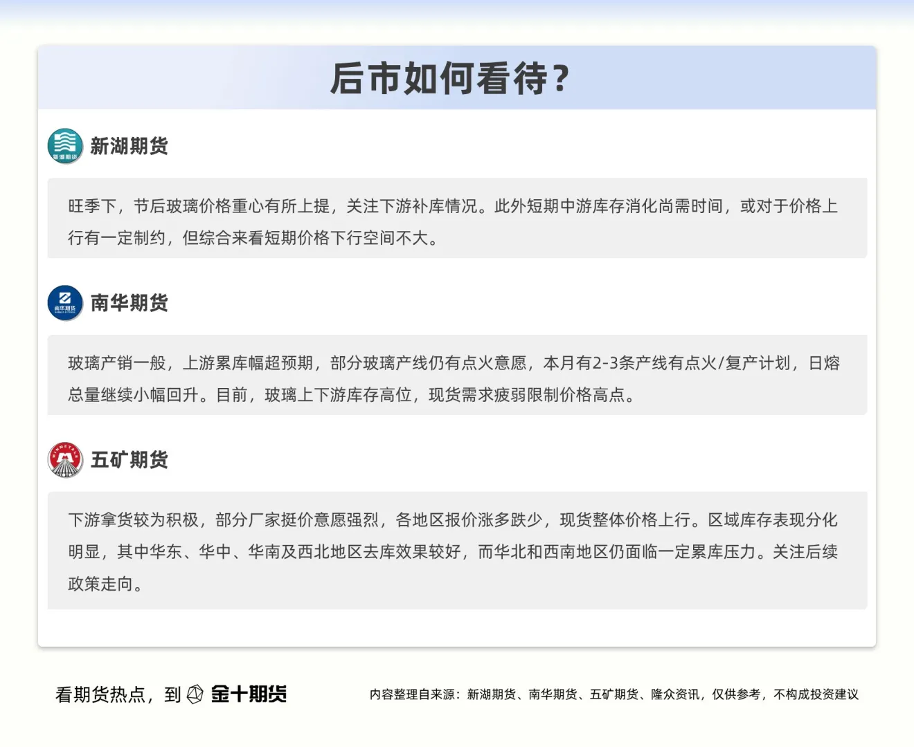 玻璃创逾一个月新低，银十旺季为何失灵？